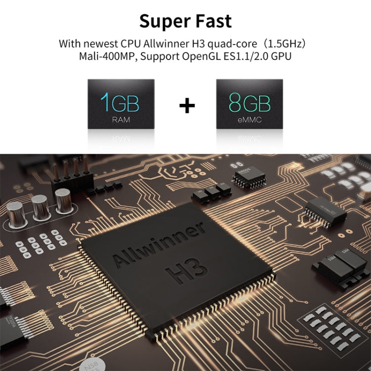 R69 1080P HD スマートTVボックス Android 4.4 メディアプレーヤー リモコン付き、クアッドコア Allwinner H3、RAM: 1GB、ROM: 8GB、2.4G WiFi、LAN、EUプラグ、1GB+8GB