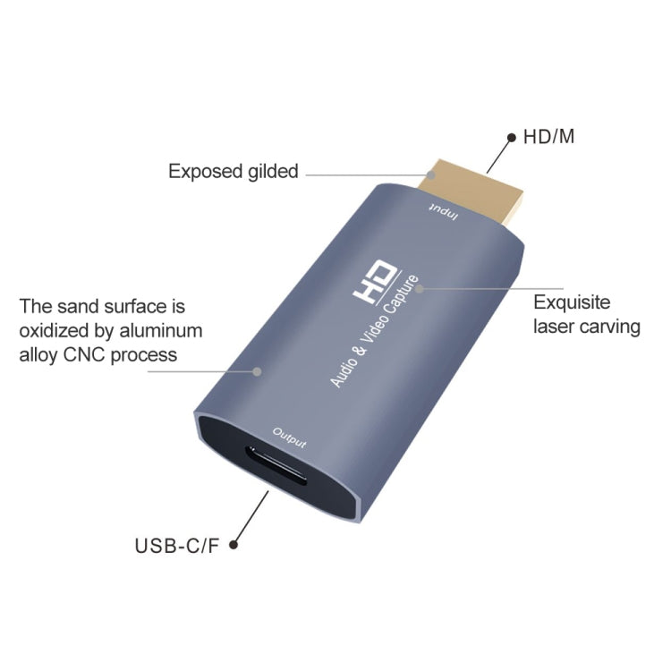 Z50 USB-C / Type-C メスからHDMIオス ビデオキャプチャーカード Z50