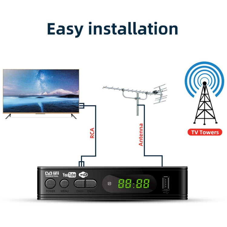 T15-T2 1080P フルHD DVB-TC/C レシーバーセットトップボックス EUプラグ TT0189EU、TT0189US