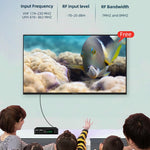 T15-T2 1080P フルHD DVB-TC/C レシーバーセットトップボックス EUプラグ TT0189EU、TT0189US