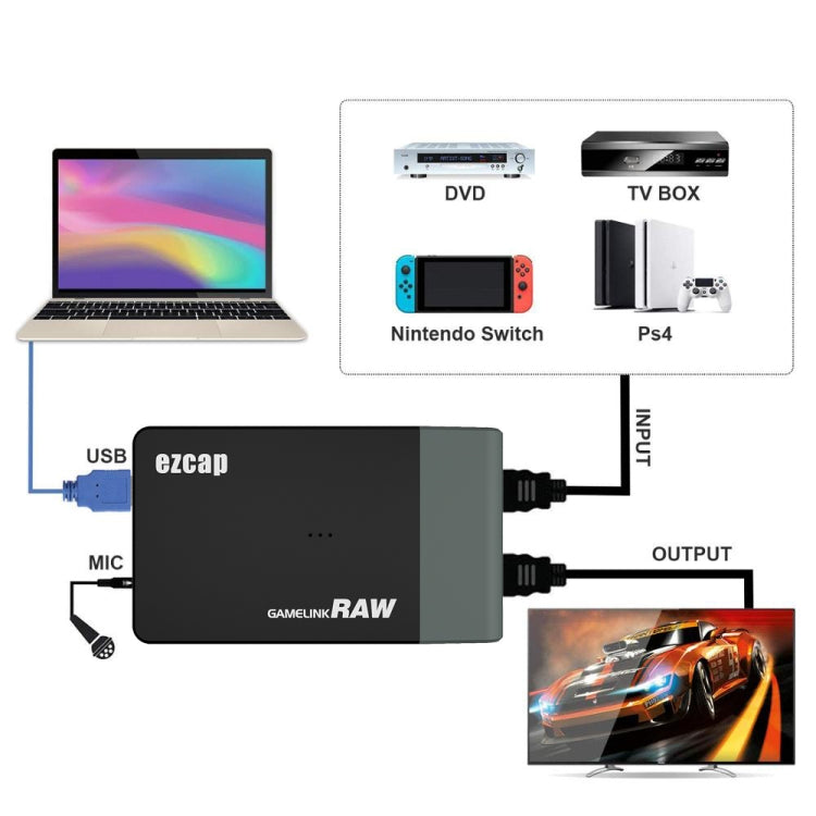 EZCAP 321 GameLink RAW USB 3.0 HDゲームビデオキャプチャーカード、EZCAP321
