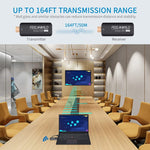 FEELWORLD WSP ワイヤレスHDMI 1080P トランスミッター＆レシーバー延長キット 164フィート範囲 HDMIトランスミッター＆レシーバー