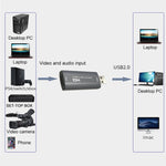 Z26 USB 3.0 HDMI 4K HD オーディオ＆ビデオキャプチャーカードデバイス Z26