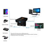 Z28 プロフェッショナル HDMIメス + マイク + ライン入力 → HDMIメス USB 3.0 ビデオオーディオキャプチャーボックス, Z28