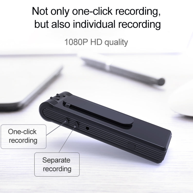 B19背面クリップデザイン1080P HDカメラビデオレコーダー、動体検知／赤外線ナイトビジョン／180度回転カメラ／TFカード／OTG対応