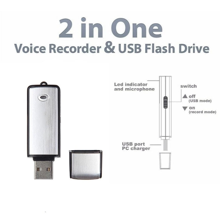USB ボイスレコーダー 32GB USBフラッシュディスク、32GB