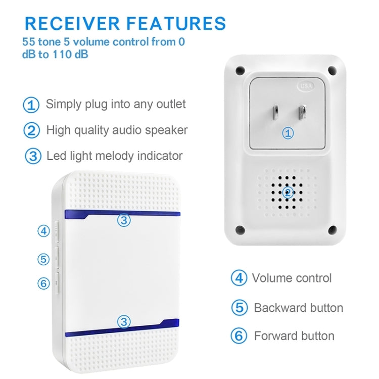 N15K-1T1-B 110dB ワイヤレス IP55 防水 低消費電力 WiFi ドアベル受信機 ナイトライト付き、53曲選択可能、受信距離：300m、N15K-1T1-B ホワイト、N15K-1T1-B ブラック