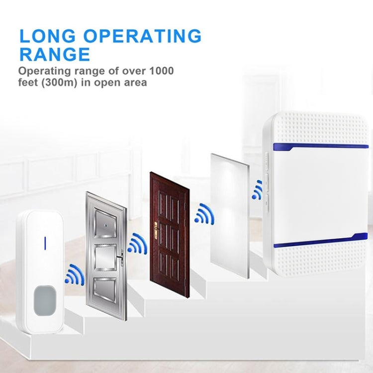 N15K-1T1-B 110dB ワイヤレス IP55 防水 低消費電力 WiFi ドアベル受信機 ナイトライト付き、53曲選択可能、受信距離：300m、N15K-1T1-B ホワイト、N15K-1T1-B ブラック