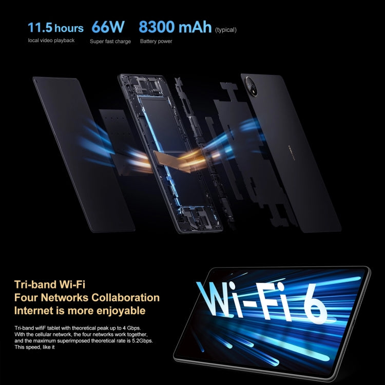 HarmonyOS 3 Qualcomm Snapdragon 888 オクタコア、デュアルWiFi / BT / GPS対応、Google Play非対応、GOT-AL09 8GB+256GB