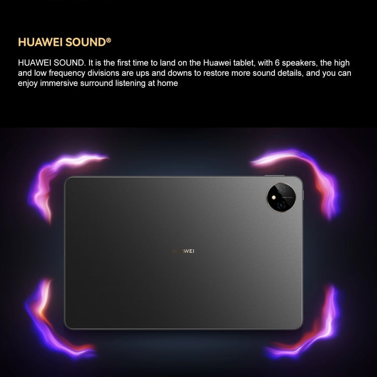 HarmonyOS 3 Qualcomm Snapdragon 888 オクタコア、デュアルWiFi / BT / GPS対応、Google Play非対応、GOT-AL09 8GB+256GB