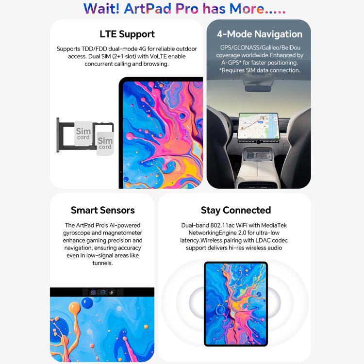 Teclast ArtPad Pro タブレットPC、8GB+256GB、12.7インチ Android 15 MTK Helio G99 オクタコア、4Gネットワーク デュアルSIM、ArtPad Pro