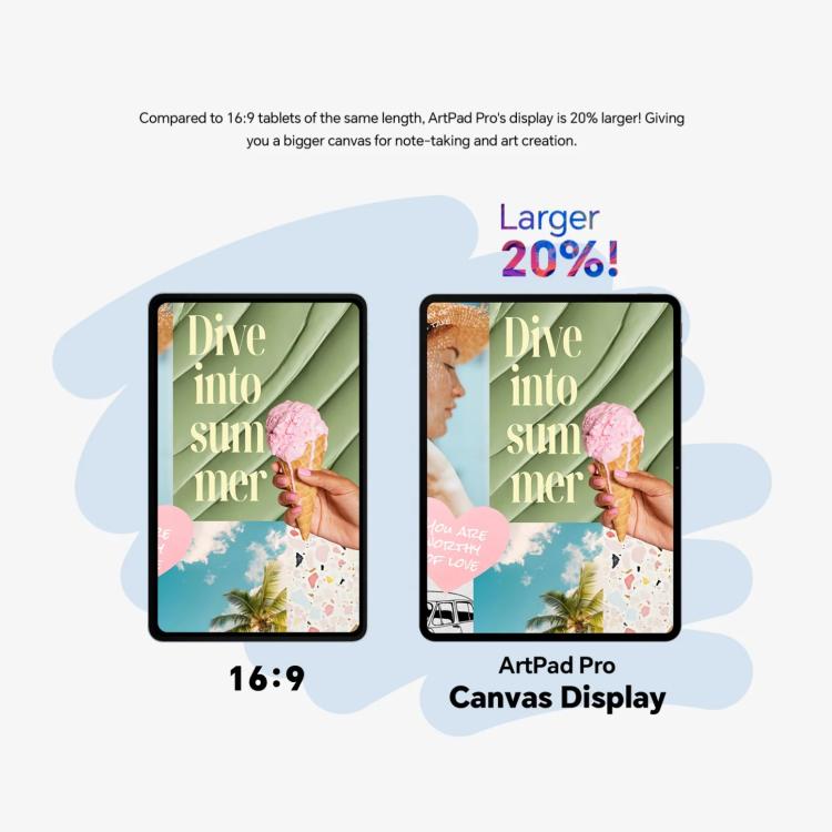 Teclast ArtPad Pro タブレットPC、8GB+256GB、12.7インチ Android 15 MTK Helio G99 オクタコア、4Gネットワーク デュアルSIM、ArtPad Pro