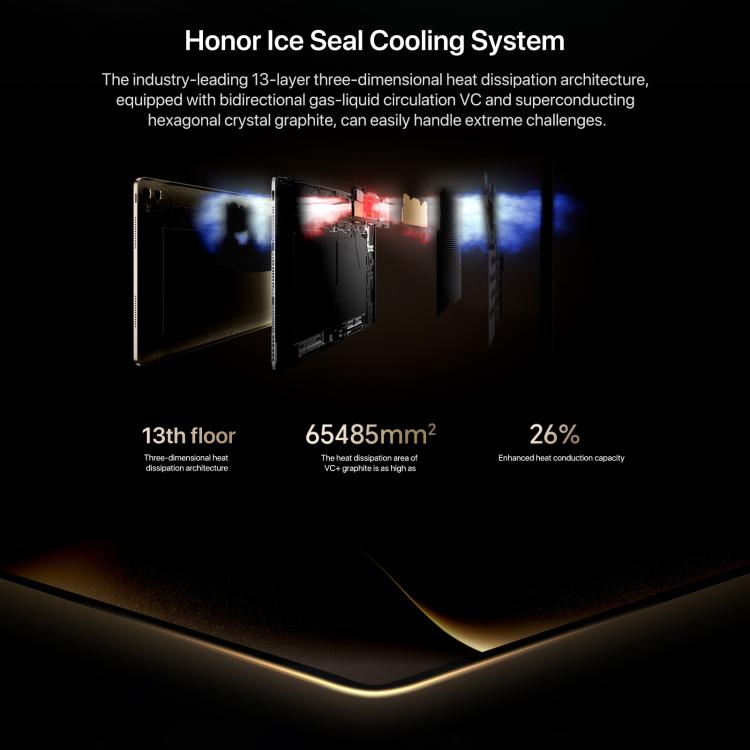 Honor MagicPad3 Pro 13.3インチ WiFiタブレットPC、12GB+512GB MagicOS 10.0 Qualcomm Snapdragon 8 Lite Gen5 オクタコア、12GB+512GB