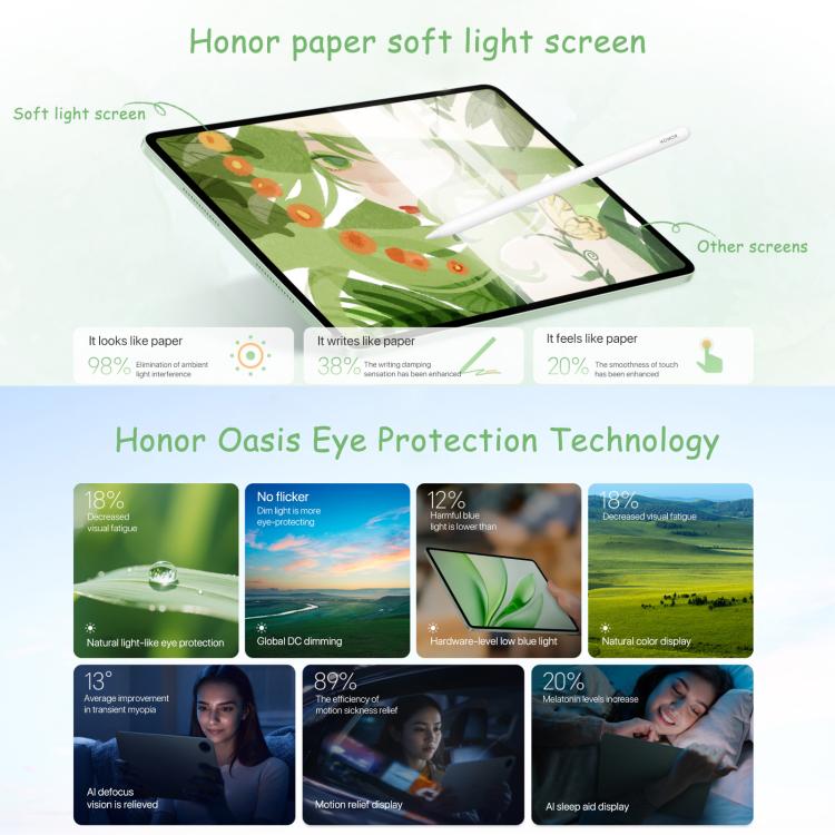 Honor MagicPad3 12.5インチ WiFiタブレットPC、8GB+256GB MagicOS 9.0.1 Qualcomm Snapdragon 8 Gen3 オクタコア、8GB+256GB