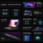 キーボードなし、Android 11、Qualcomm Snapdragon 662 オクタコア 最大2.0GHz、デュアルSIM＆Bluetooth＆WiFi＆TFカード対応（ブラック＋ブルー）、HiPad Pro 8GB+128GB