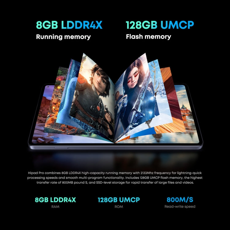 キーボードなし、Android 11、Qualcomm Snapdragon 662 オクタコア 最大2.0GHz、デュアルSIM＆Bluetooth＆WiFi＆TFカード対応（ブラック＋ブルー）、HiPad Pro 8GB+128GB