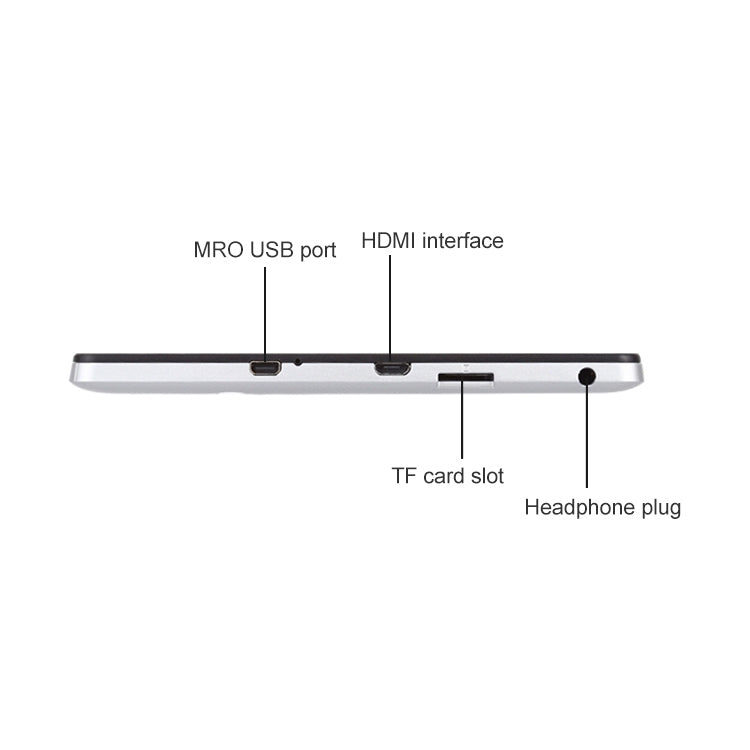 Windows 10、Intel Atom Z8300 クアッドコア、TFカード＆HDMI＆Bluetooth＆WiFi対応、4GB+64GB / Z8300 2.5D