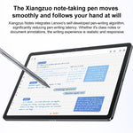 Lenovo Xiaoxin Pad 11 ペーパーライクスクリーン、11インチ WiFiタブレット、8GB+128GB、Android 15、MediaTek Dimensity 6300 オクタコア、USプラグ、8GB+128GB ソフトライトスクリーン