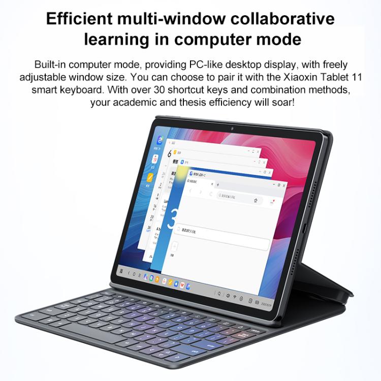 Lenovo Xiaoxin Pad 11 ペーパーライクスクリーン、11インチ WiFiタブレット、8GB+128GB、Android 15、MediaTek Dimensity 6300 オクタコア、USプラグ、8GB+128GB ソフトライトスクリーン
