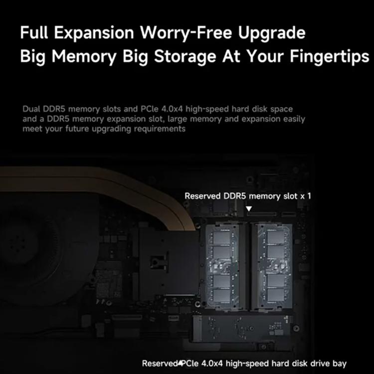 Lenovo XiaoXin 16 2025 ノートパソコン、16インチ、24GB+512GB、Windows 11、Intel Core i5-13420H 8コア、USプラグ、XiaoXin 16 2025