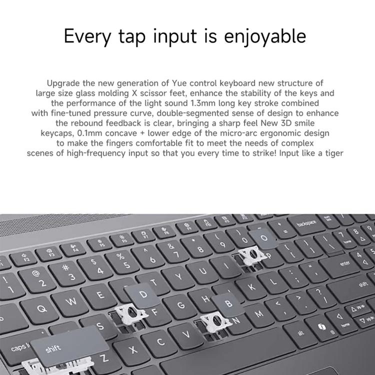 Lenovo XiaoXin 16 2025 ノートパソコン、16インチ、24GB+512GB、Windows 11、Intel Core i5-13420H 8コア、USプラグ、XiaoXin 16 2025
