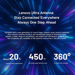 Lenovo XiaoXin 16 2025 ノートパソコン、16インチ、24GB+512GB、Windows 11、Intel Core i5-13420H 8コア、USプラグ、XiaoXin 16 2025