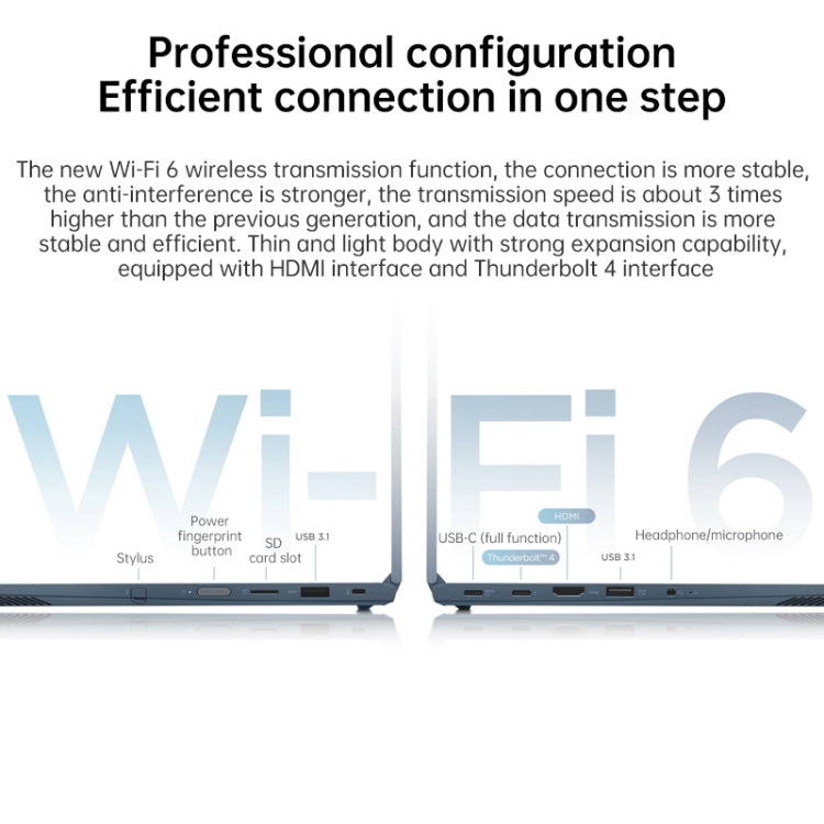 Windows 10 プロフェッショナルエディション、Intel Core i5-1135G7 クアッドコア 最大4.2GHz、WiFi 6＆Bluetooth＆HDMI対応、USプラグ（ブルー）、Yoga 1JCD Core i5