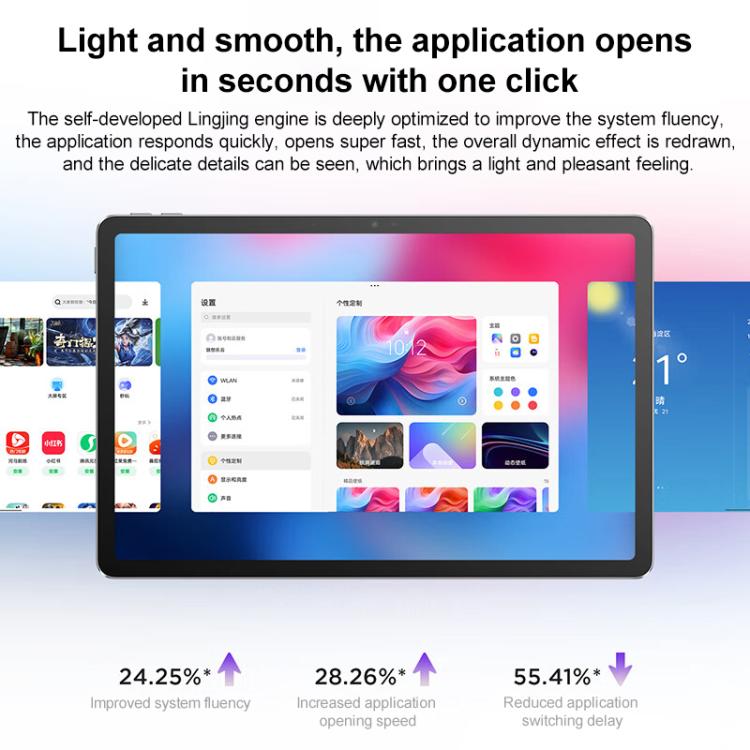 Lenovo Xiaoxin Pad 11インチ 2025 5Gタブレット、8GB+256GB、Android 15、MediaTek Dimensity 6300 オクタコア、USプラグ、8GB+256GB 5G