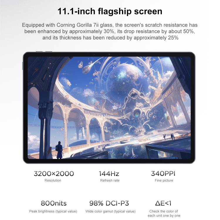 Lenovo Xiaoxin Pad Pro GT 11.1インチ WiFiタブレット、8GB+128GB、Android OS、Qualcomm Snapdragon 8 Gen3 オクタコア、USプラグ、8GB+128GB