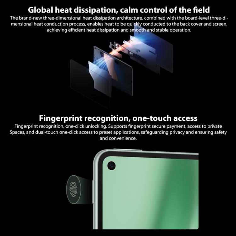 HUAWEI MatePad Mini 5G 8インチ ソフトライトスクリーン、12GB+512GB、HarmonyOS 5.1 Hisilicon Kirin 9010、Google Play非対応、12GB+512GB ソフトライトスクリーン