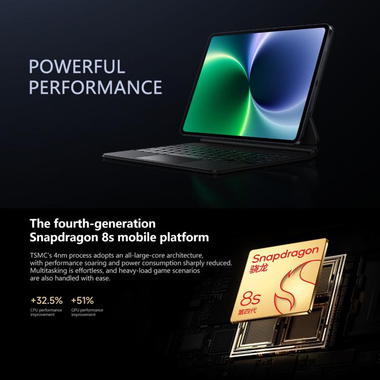 Xiaomi Pad 8 11.2インチ、12GB+256GB、HyperOS 3 Qualcomm Snapdragon 8s Gen4 オクタコア、12GB+256GB