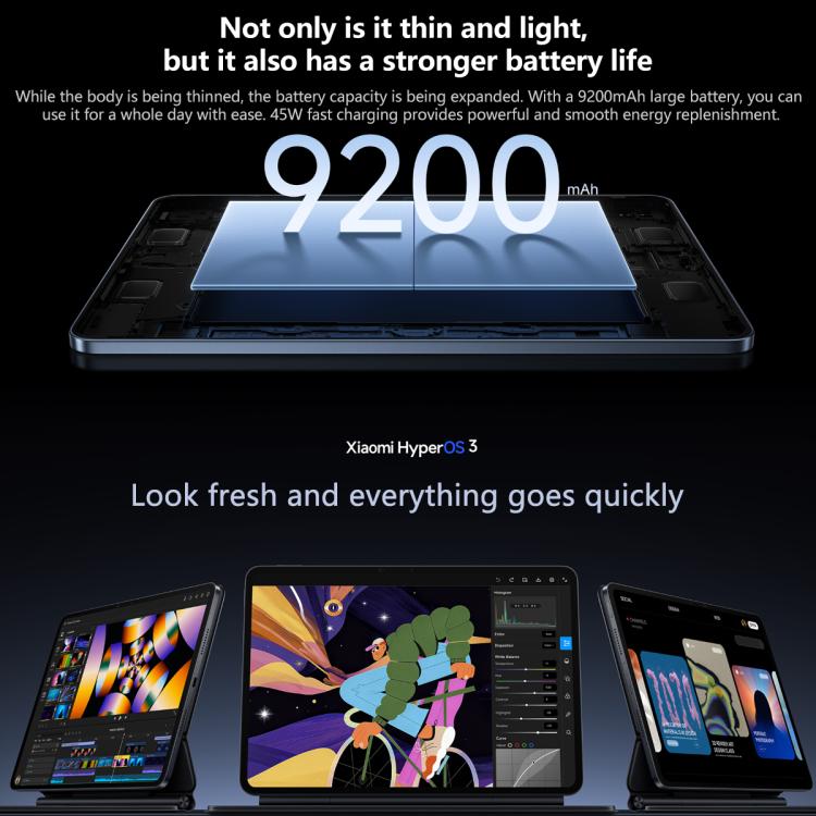 Xiaomi Pad 8 Pro 11.2インチ、16GB+512GB、HyperOS 3 Qualcomm Snapdragon 8 Elite オクタコア、16GB+512GB