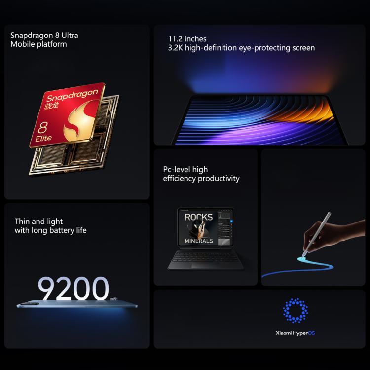 Xiaomi Pad 8 Pro 11.2インチ、16GB+512GB、HyperOS 3 Qualcomm Snapdragon 8 Elite オクタコア、16GB+512GB