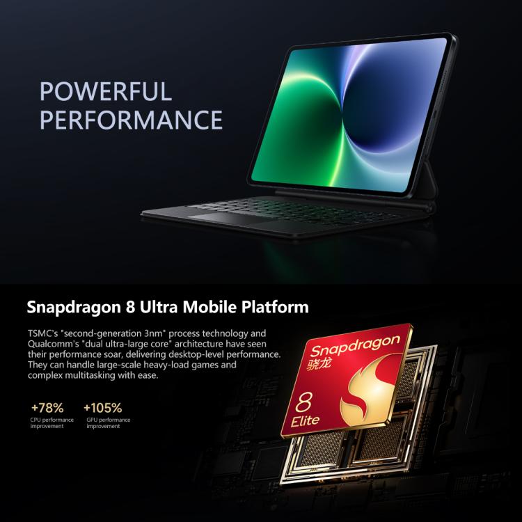 Xiaomi Pad 8 Pro 11.2インチ、16GB+512GB、HyperOS 3 Qualcomm Snapdragon 8 Elite オクタコア、16GB+512GB