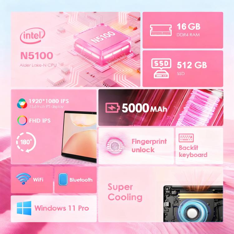 GXMO T152J 15.6インチ ノートパソコン、16GB+512GB、Windows 11 Pro Intel Celeron N5100 クアッドコア、指紋認証対応、AUプラグ、16GB+512GB、AUプラグ