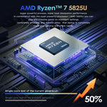 GXMO G156 15.6インチ ノートパソコン、16GB+512GB、Windows 11 AMD Ryzen 7 5825U オクタコア、指紋認証対応、USプラグ、32GB+1TB