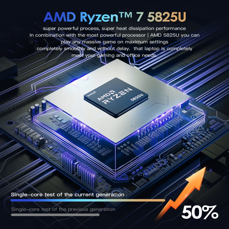GXMO G156 15.6インチ ノートパソコン、16GB+512GB、Windows 11 AMD Ryzen 7 5825U オクタコア、指紋認証対応、USプラグ、32GB+1TB