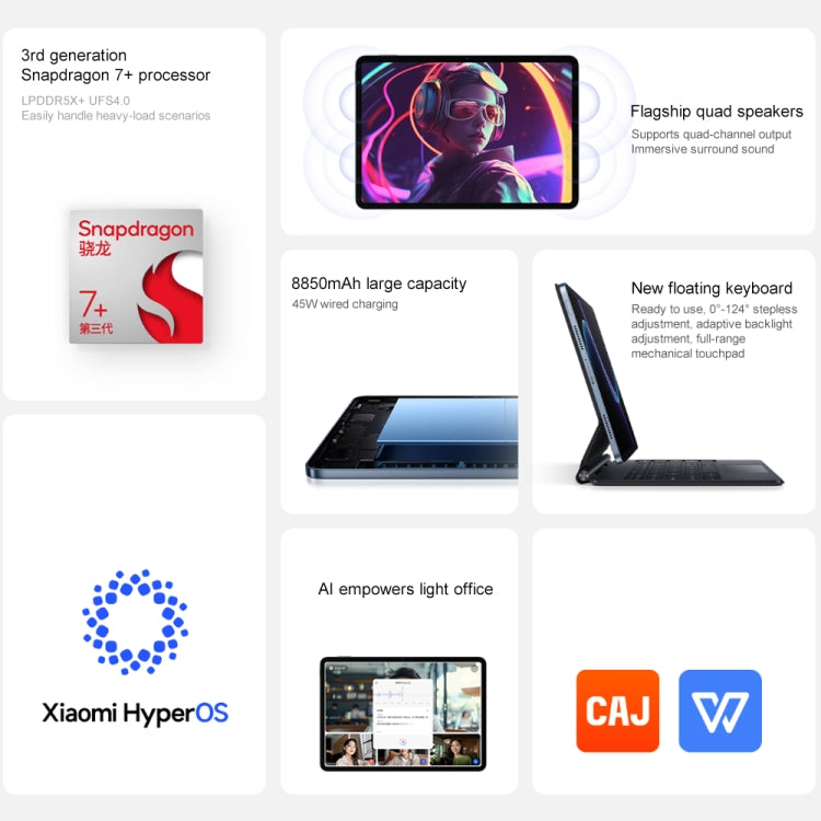 Xiaomi Pad 7 11.2インチ、8GB+256GB、HyperOS 2 Qualcomm Snapdragon 7+ Gen3 オクタコア、8GB+256GB