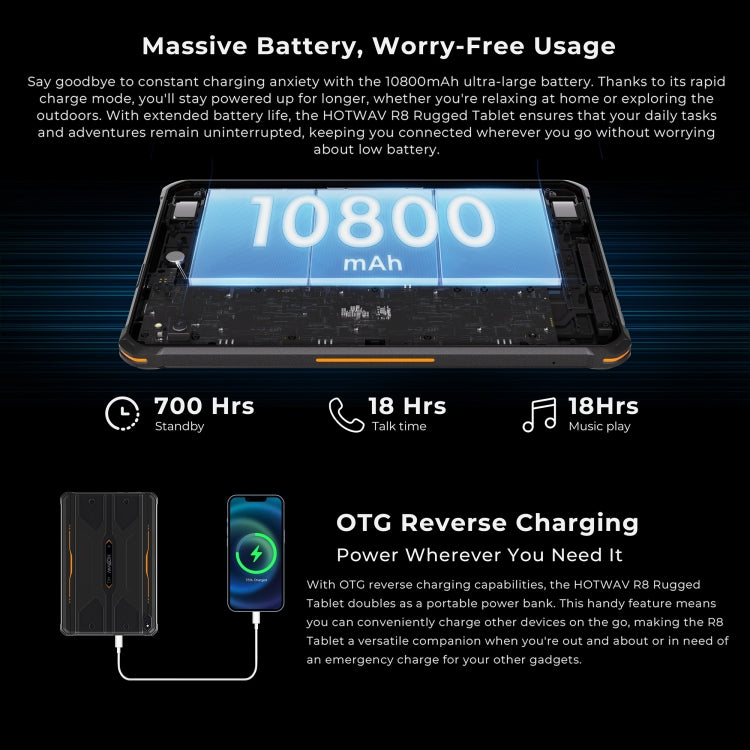 HOTWAV Tab R8 IP68/IP69K 耐衝撃タブレット、4GB+128GB、10.1インチ Android 14 Unisoc T606 オクタコア 4Gネットワーク、グローバル版 Google Play対応、EUプラグ、Tab R8