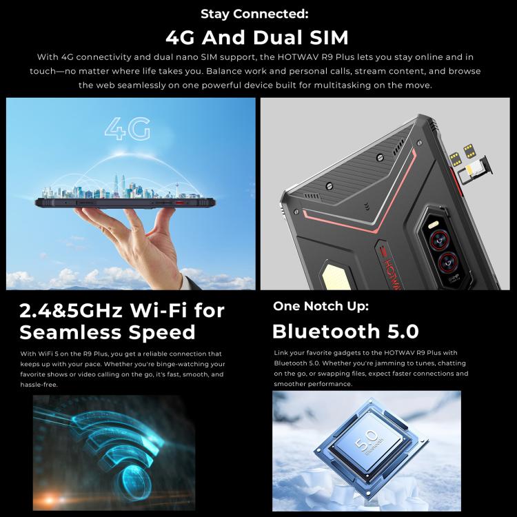 HOTWAV Tab R9 Plus IP68/IP69K 耐衝撃タブレット、8GB+512GB、11インチ Android 14 Unisoc T7280 オクタコア 4Gネットワーク、グローバル版 Google Play対応、EUプラグ、Tab R9 Plus
