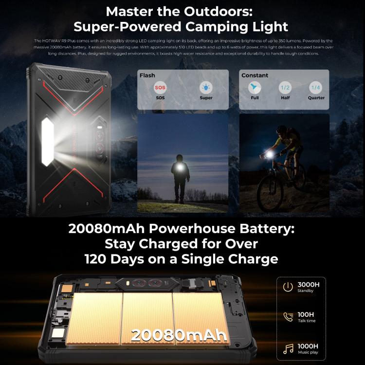 HOTWAV Tab R9 Plus IP68/IP69K 耐衝撃タブレット、8GB+512GB、11インチ Android 14 Unisoc T7280 オクタコア 4Gネットワーク、グローバル版 Google Play対応、EUプラグ、Tab R9 Plus