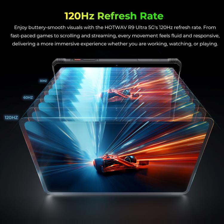 HOTWAV Tab R9 Ultra IP68/IP69K 耐衝撃タブレット、8GB+512GB、11インチ Android 15 Unisoc T8200 オクタコア 5Gネットワーク、グローバル版 Google Play対応、EUプラグ、Tab R9 Ultra