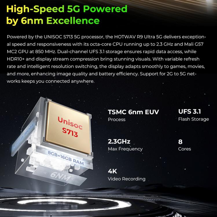HOTWAV Tab R9 Ultra IP68/IP69K 耐衝撃タブレット、8GB+512GB、11インチ Android 15 Unisoc T8200 オクタコア 5Gネットワーク、グローバル版 Google Play対応、EUプラグ、Tab R9 Ultra