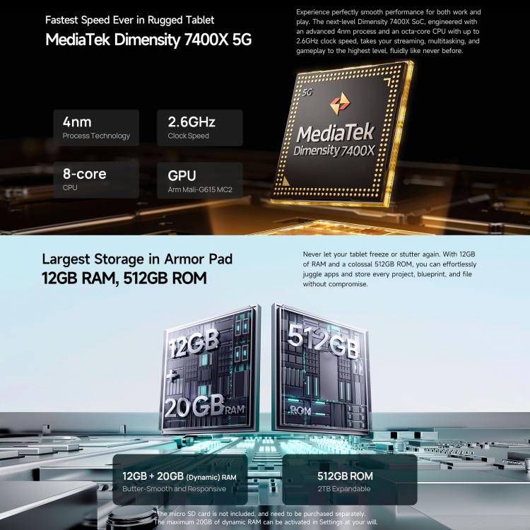 Ulefone Armor Pad 5 Pro 耐衝撃タブレットPC、12GB+512GB、11インチ Android 15 MediaTek Dimensity 7400X オクタコア 5Gネットワーク、EUプラグ、Armor Pad 5 Pro