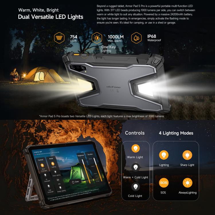 Ulefone Armor Pad 5 Pro 耐衝撃タブレットPC、12GB+512GB、11インチ Android 15 MediaTek Dimensity 7400X オクタコア 5Gネットワーク、EUプラグ、Armor Pad 5 Pro