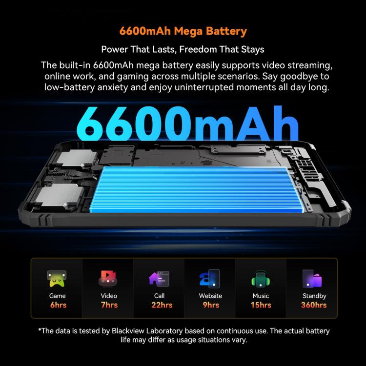 Blackview Active 5 4G 耐衝撃タブレット、8GB+128GB、8.68インチ Android 14 Unisoc UMS9230E T615 オクタコア、グローバル版 Google Play対応、Active 5