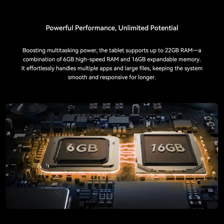 Blackview Active 5 4G 耐衝撃タブレット、8GB+128GB、8.68インチ Android 14 Unisoc UMS9230E T615 オクタコア、グローバル版 Google Play対応、Active 5