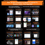 Blackview Active 5 4G 耐衝撃タブレット、8GB+128GB、8.68インチ Android 14 Unisoc UMS9230E T615 オクタコア、グローバル版 Google Play対応、Active 5