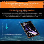 Blackview Active 5 4G 耐衝撃タブレット、8GB+128GB、8.68インチ Android 14 Unisoc UMS9230E T615 オクタコア、グローバル版 Google Play対応、Active 5