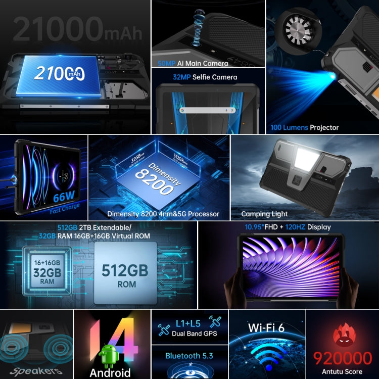 Unihertz 8849 Tank Pad ラギッドタブレットPC＆プロジェクター、16GB+512GB、10.95インチ Android 14 Dimensity 8200 オクタコア 5Gネットワーク、EUプラグ、Tank Pad 5Gネットワーク